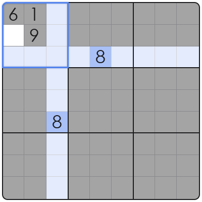 sudoku block
